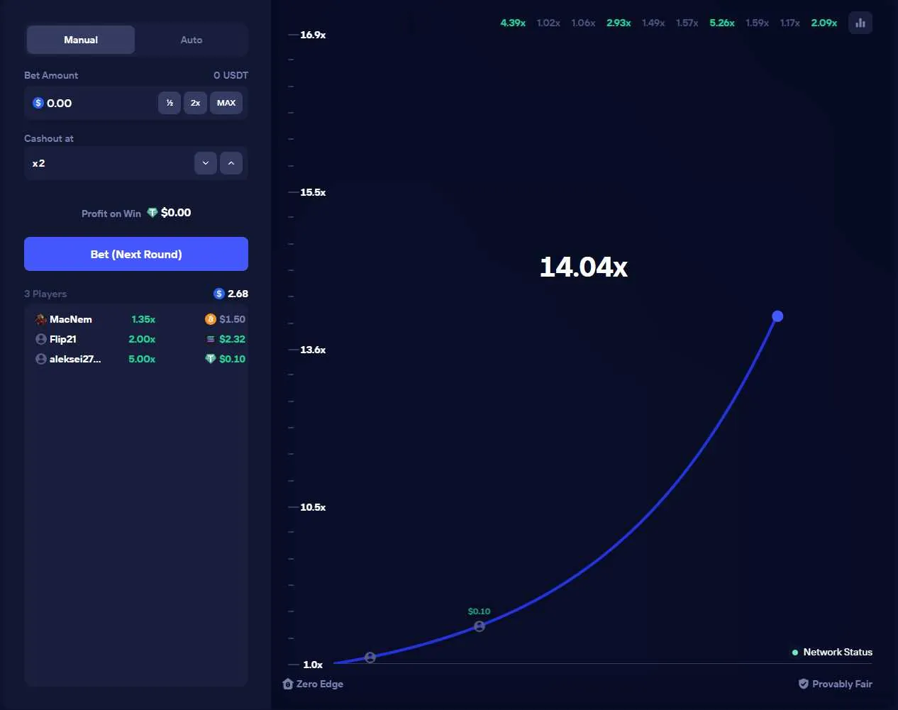 Duel's Crash Original mid-round with the multiplier at 14.04x, a bet and cashout panel, and Provably Fair and Zero Edge labels.