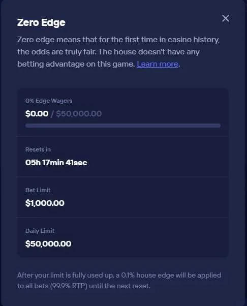 Duel.com's Zero Edge panel showing a 0% house-edge wager allowance with a daily limit and a reset countdown, after which a 0.1% edge (99.9% RTP) applies.